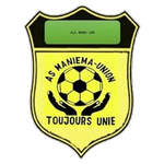 Guess this club