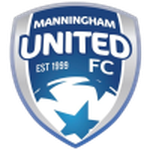 Guess this club