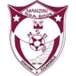 Guess this club