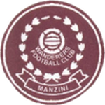 Guess this club