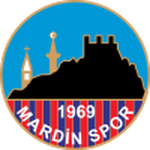 Guess this club