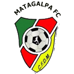 Guess this club