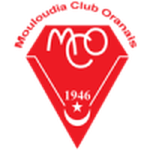 Guess this club