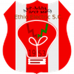 Guess this club