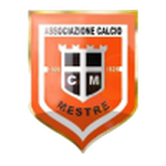 Guess this club