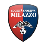 Guess this club