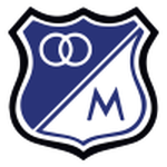 Guess this club