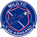 Guess this club