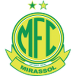 Guess this club
