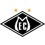 Guess this club