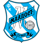 Guess this club
