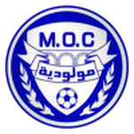 Guess this club