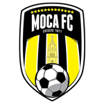 Guess this club