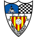Guess this club