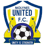 Guess this club