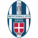 Guess this club