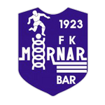 Guess this club