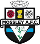 Guess this club