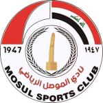 Guess this club