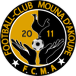 Guess this club