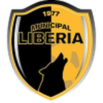 Guess this club