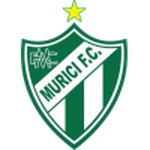 Guess this club