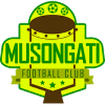 Guess this club