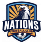 Guess this club