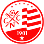 Guess this club