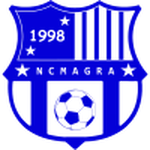 Guess this club
