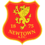 Guess this club