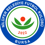 Guess this club