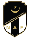 Guess this club