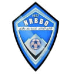 Guess this club