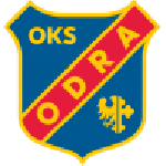 Guess this club