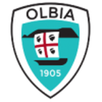 Guess this club