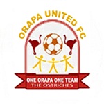 Guess this club