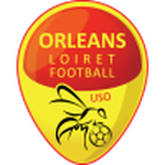 Guess this club