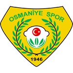 Guess this club
