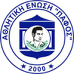Guess this club