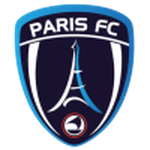 Guess this club