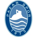Guess this club