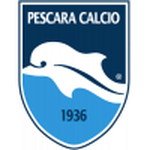 Guess this club