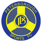 Guess this club