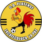 Guess this club