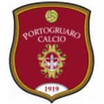 Guess this club