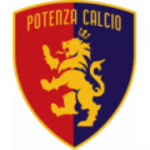 Guess this club