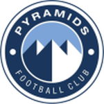 Guess this club