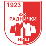 Guess this club