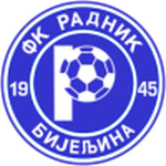 Guess this club